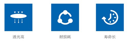 铁灯特点